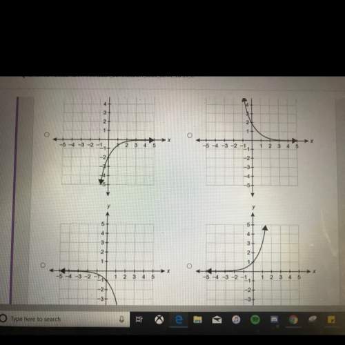 Which graph represents the function f(x)=-(1/3)^-x
