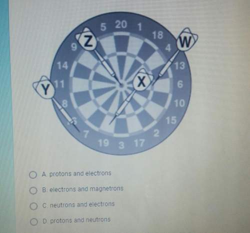1.if the dartboard below is used to model an atom which subatomic particles would be located at z?