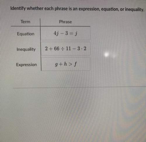 Another math question because that’s my weak point 30 points