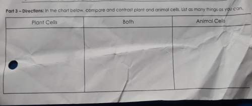 Biology- can you me compare and contrast