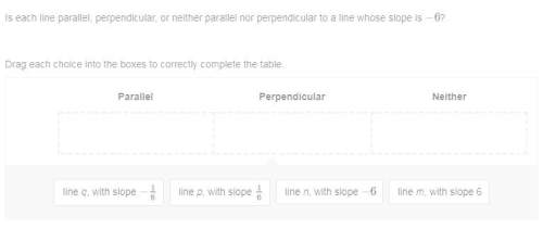 Is each line parallel, perpendicular, or neither parallel nor perpendicular to a line whose slope is