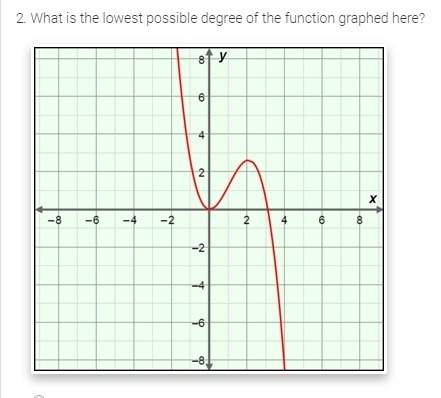 Graphs of polynomial functions gizmo 5 answer review 1. what are the degree and leading coefficient