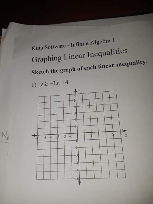 How do you graph a linear equation?