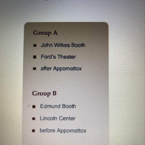 Which groups contains items related to lincoln’s assassination