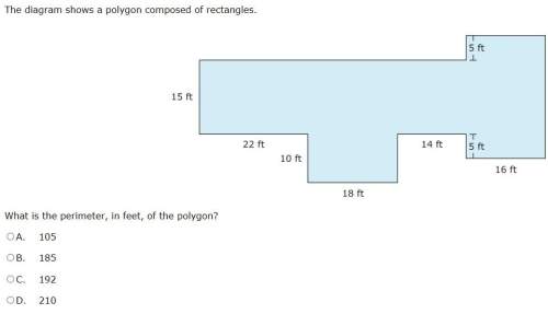 What is the perimeter, in feet, of the polygon?
