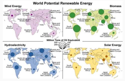 According to this map world map of potential renewable energy, what form of renewable energy has the