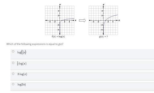 Which of the following expressions is equal to g(x)?