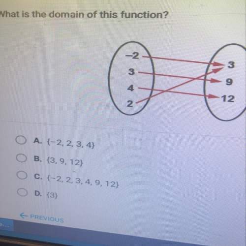 What’s the domain of this function? fastttt
