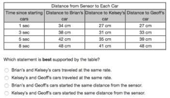 Brian, kelsey, and geoff each have a remote-controlled car. they simultaneously started their cars a