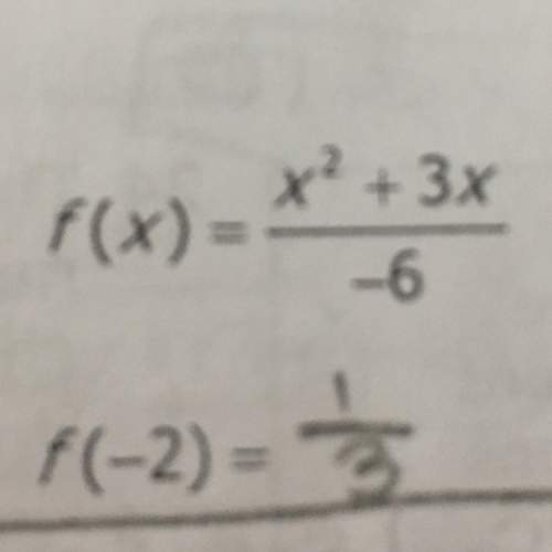 Find f(-2). (i have the answer, i just don’t know how to do it)