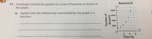 Abiologist tracked the growth of a strain of bacteria, as shown in the graph. a. explain why the rel