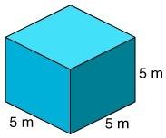What is the surface area of the cube below?