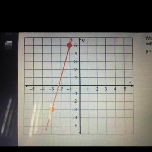 20 points what is the equation of a line parallel to the given line with an x intercept of 4