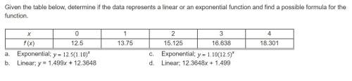 Given the table below, determine if the data represents a linear or an exponential function and find