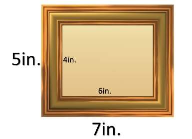 If the area of the frame was 64 inches², what would be 2 possible sets of dimensions that could be u