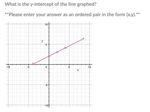 What is the y-intercept of the line graphed? enter your answer as an ordered pair in the form (x,y