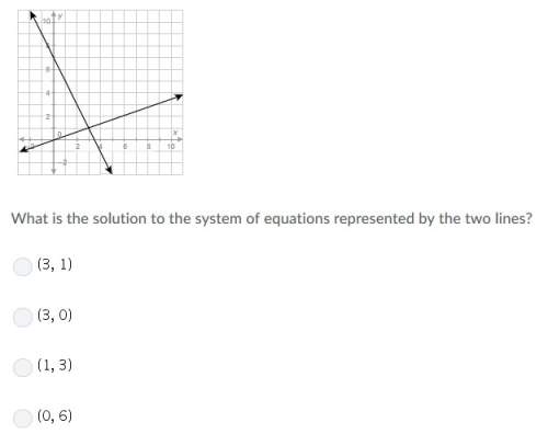 What is the solution to the system of equations represented by the two lines?