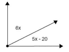 If the following angles are complementary, find x.