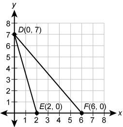 What are the coordinates of the endpoints of the midsegment for △def that is parallel to ef? show
