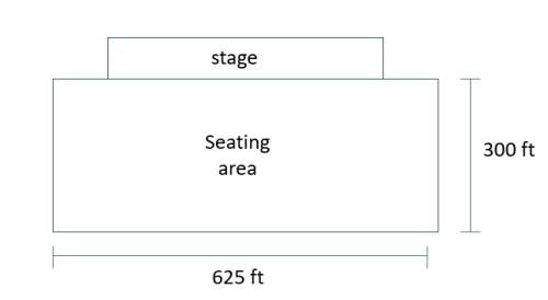 You are at a concert and the seating area is shown below. using the standard rule of thumb (1 person