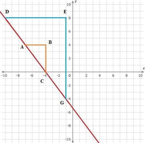 Triangle abc and triangle deg are similar right triangles. which proportion can be used to show that
