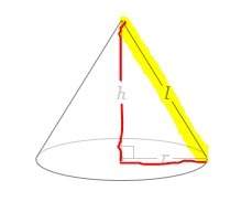 To calculate the volume of the cone, the height is still needed. if the cone has a lateral surface w