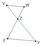 In the diagram, vz/yz=wz/xz. to prove that △vwz ~ △yxz by the sas similarity theorem, which other si