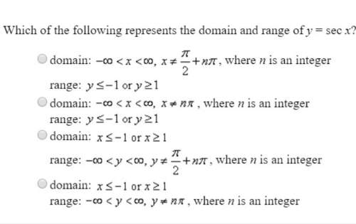 Which of the following represents the domain and range of y = sec x?