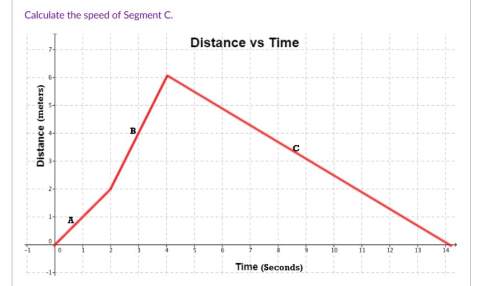 Calculate the speed of segment c. (science question)1.7 m/s .4 m/s*****.6 m/s 2.3 m/s