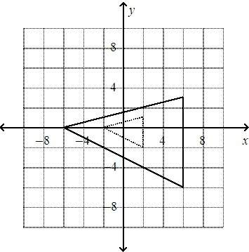The dashed line triangle is a dilation image of the solid lined triangle