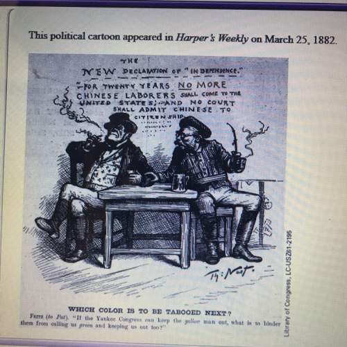 Whom do the two men seated at the table represent? what does this cartoon suggest about american at