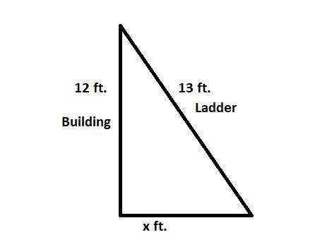 A13 ft. ladder is leaning against a building 12 ft. up from the ground. how far is the base of the l