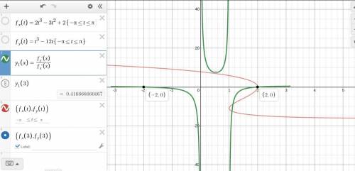 Consider the parametric curve x = 2t^(3)-3t^(2)+2 and y = t^(3)-12t,-pi leq t leq pi . (a) find the