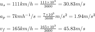 u_{s}=111km/h=\frac{111\times 10^{3}}{3600}=30.83m/s\\\\a_{p}=7kmh^{-1}/s=\frac{7\times 10^{3}}{3600}m/s^{2}=1.94m/s^{2}\\\\v_{f}=165km/h=\frac{165\times 10^{3}}{3600}=45.83m/s