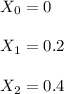 X_0=0\\\\X_1=0.2\\\\X_2=0.4
