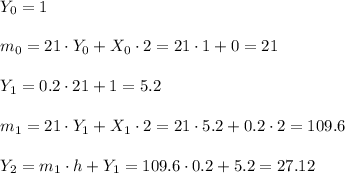 Y_0=1\\\\m_0=21 \cdot Y_0 + X_0 \cdot 2=21 \cdot 1 + 0=21\\\\Y_1=0.2 \cdot 21 + 1 =5.2\\\\m_1=21 \cdot Y_1 + X_1\cdot 2=21 \cdot 5.2 + 0.2 \cdot 2=109.6\\ \\Y_2=m_1 \cdot h + Y_1 = 109.6 \cdot 0.2 + 5.2= 27.12