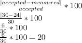 \frac{|accepted - measured|}{accepted}*100 \\ \frac {|30-24|}{30}*100 \\ \frac {6}{30}*100 \\ \frac {6}{30}*100 = 20