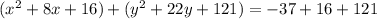 (x^{2}+8x+16)+(y^{2} +22y+121)=-37+16+121