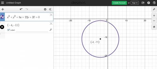 The general form of the equation of a circle is x2 + y2 + 8x + 22y + 37 = 0. the equation of this ci