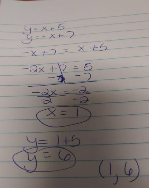 Solve the system of equations.  y=x+5  y=-x+7