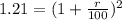 1.21 = (1+\frac{r}{100})^{2}