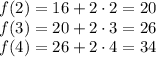 f(2)=16+2\cdot2=20\\&#10;f(3)=20+2\cdot3=26\\&#10;f(4)=26+2\cdot4=34