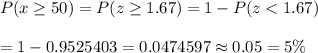 P(x\geq50)=P(z\geq1.67)=1-P(z<1.67)\\\\=1- 0.9525403=0.0474597\approx0.05=5\%