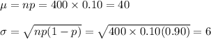 \mu=np=400\times0.10=40\\\\\sigma=\sqrt{np(1-p)}=\sqrt{400\times0.10(0.90)}=6