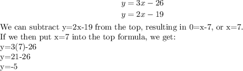 ${y=3x-26 \atop y=2x-19}$&#10;&#10;We can subtract y=2x-19 from the top, resulting in 0=x-7, or x=7.&#10;&#10;If we then put x=7 into the top formula, we get:&#10;&#10;y=3(7)-26&#10;&#10;y=21-26&#10;&#10;y=-5