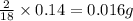 \frac{2}{18}\times 0.14=0.016g