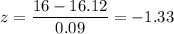 z=\dfrac{16-16.12}{0.09}=-1.33