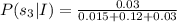 P(s_3|I)=\frac{0.03}{0.015+0.12+0.03}