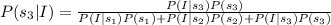 P(s_3|I)=\frac{P(I|s_3)P(s_3)}{P(I|s_1)P(s_1)+P(I|s_2)P(s_2)+P(I|s_3)P(s_3)}