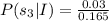P(s_3|I)=\frac{0.03}{0.165}